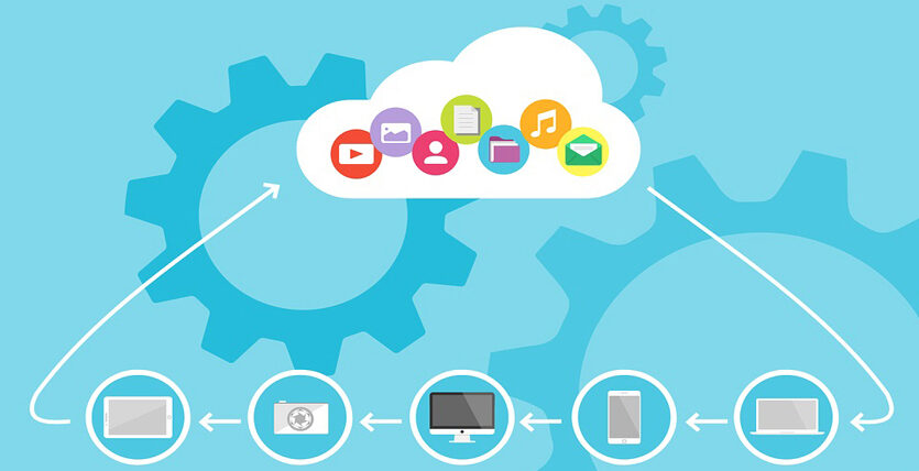 cloud computing applications