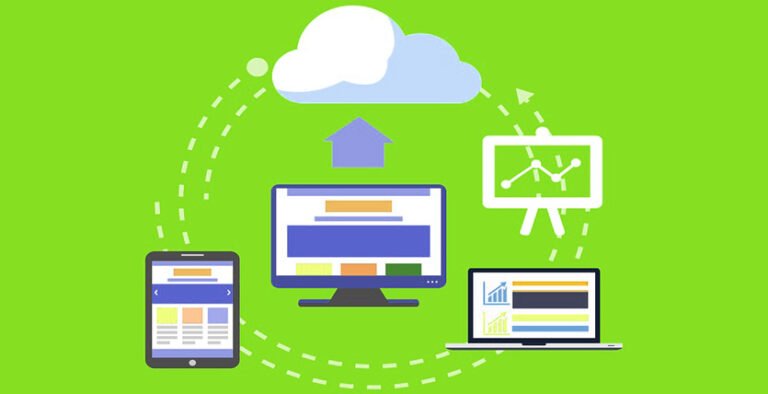 Different Types of Cloud Computing Technologies - TARHIB IT LTD.